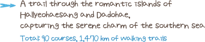 A trail through the romantic islands of Hallyeosudo and Dadohae, capturing the serene charm of the southern sea Total: 90 courses, 1,470 km of walking trails