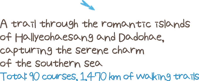 A trail through the romantic islands of Hallyeosudo and Dadohae, capturing the serene charm of the southern sea Total: 90 courses, 1,470 km of walking trails