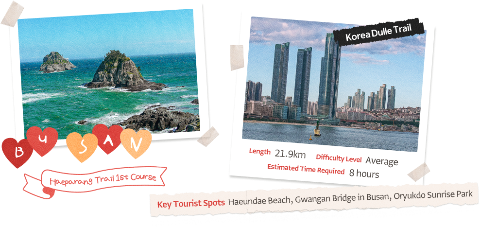 Length: 21.9km Difficulty Level: Average Estimated Time Required: 8 hours Key Tourist Spots: Haeundae Beach, Gwangan Bridge in Busan, Oryukdo Sunrise Park